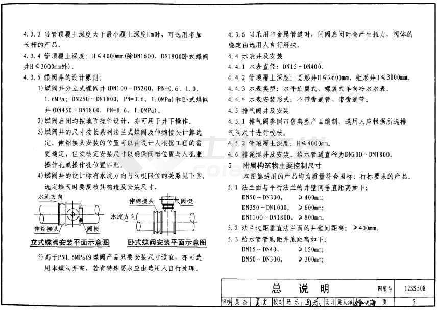 室外给水设计规范2006pdf