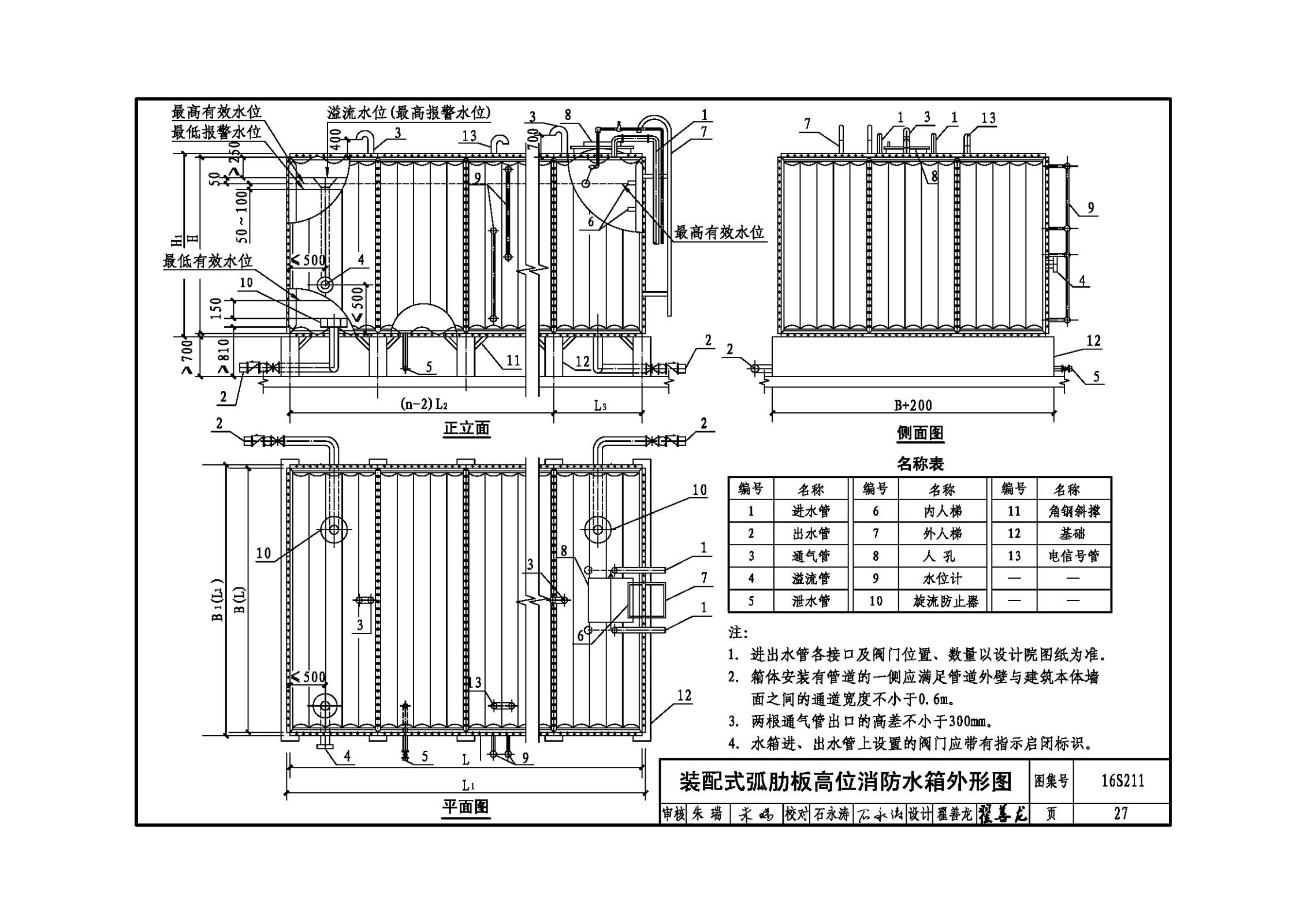 16S211高位消防贮水箱选用及安装图集