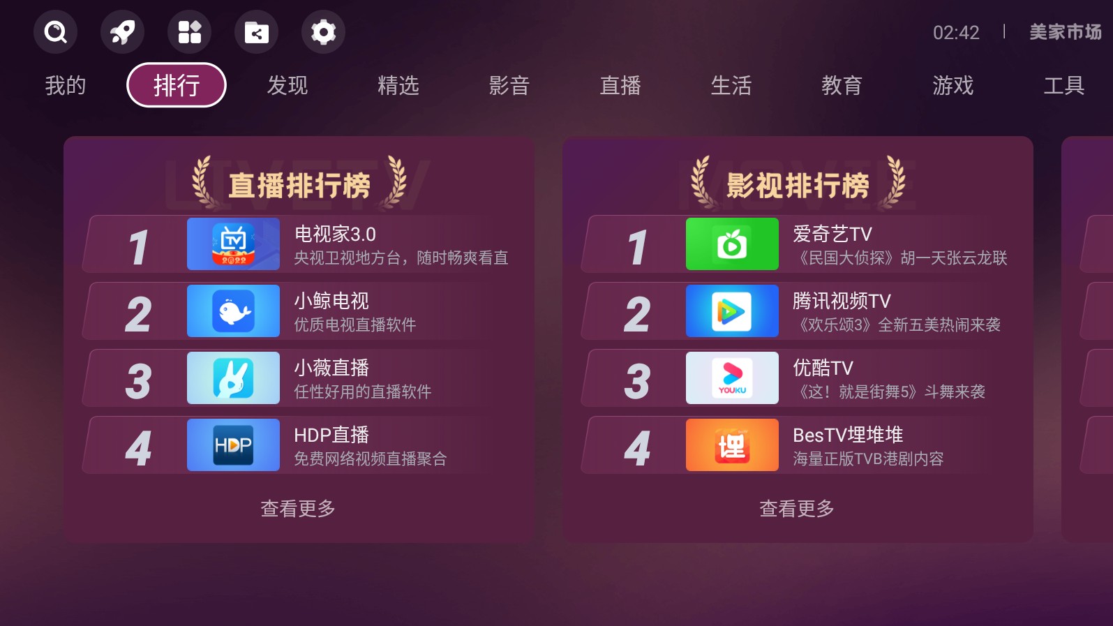 美家市场电视版图1