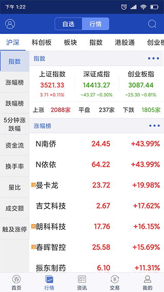 渤海大智慧手机版图4