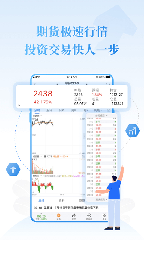 通达信期货通官方手机版图3