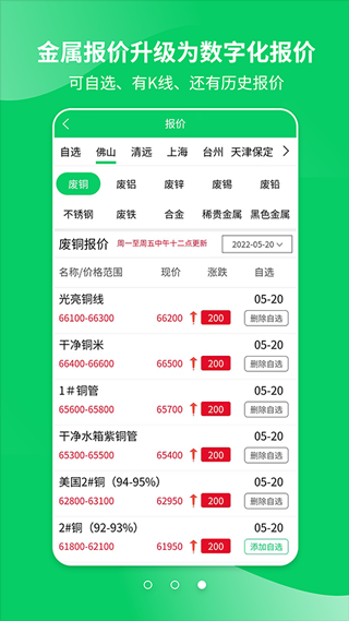 爱废料网报价app图3