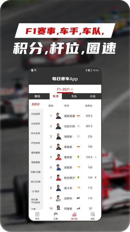 每日賽車官網(wǎng)版圖4