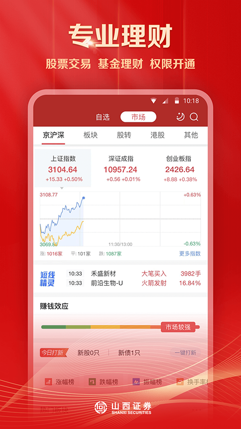 汇通启富app官方版图3