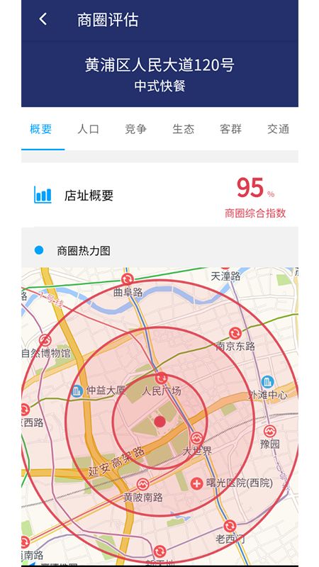 商圈秀手机 图2