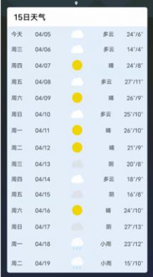 天气预报精准版app官方图2