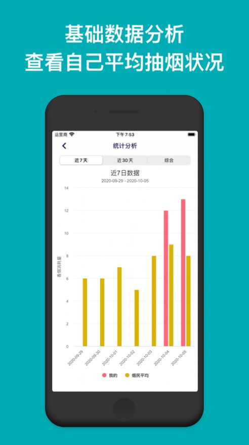 今日抽烟app安卓4.0图1