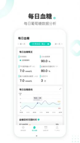 硅基动感app手机版图1
