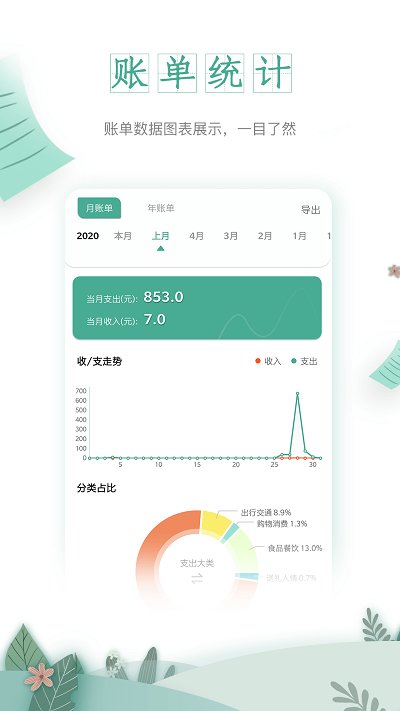 一木记账最新版图3