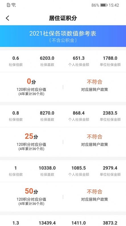 亮启人才软件2025 1