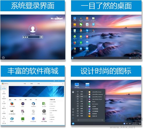 中兴新支点操作系统