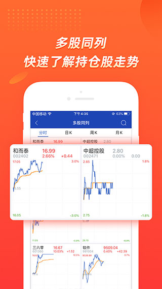 九州大智慧app图2