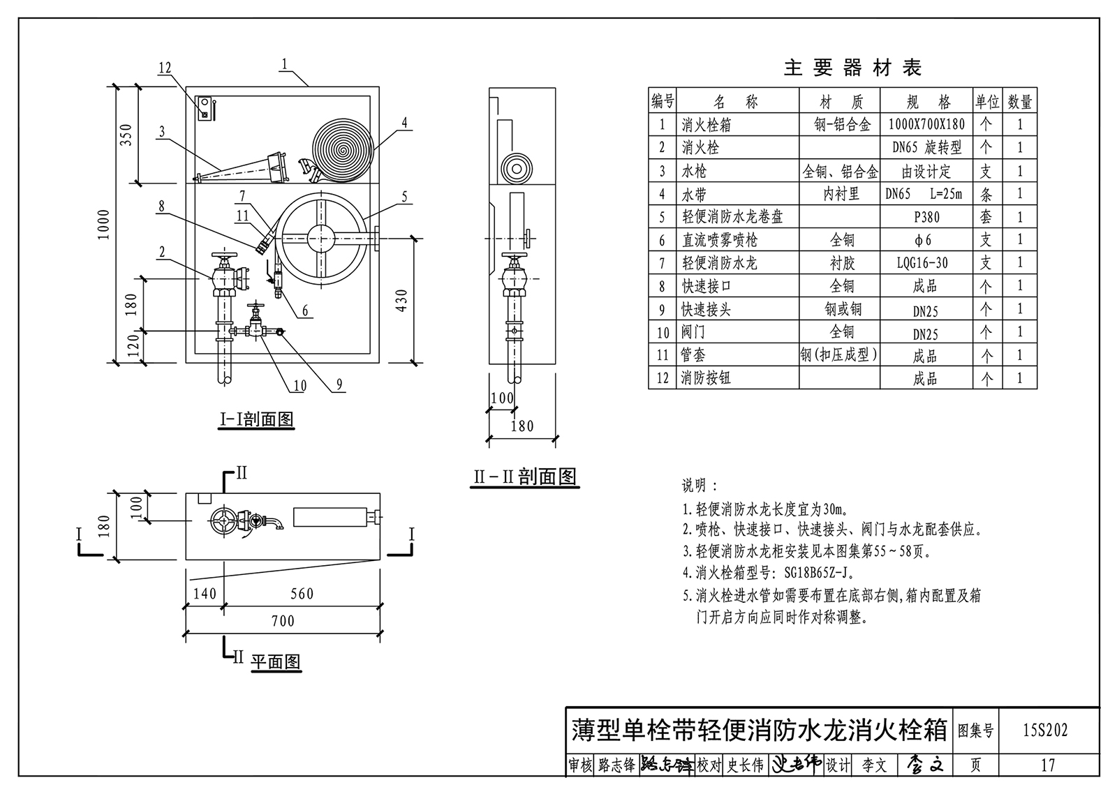 15s202图集 15s202图集下载