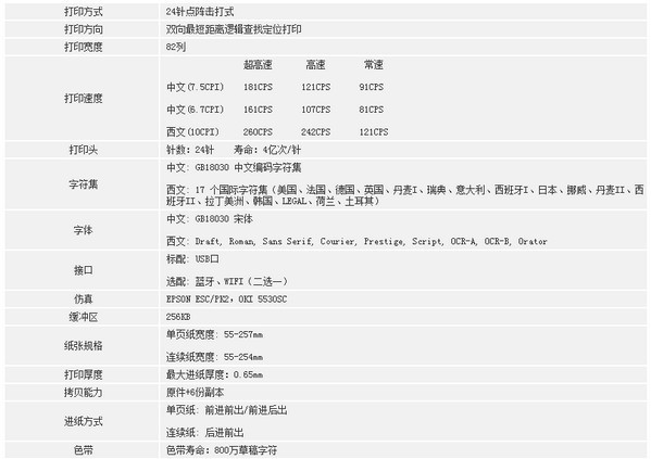 映美fp-630k+驱动下载